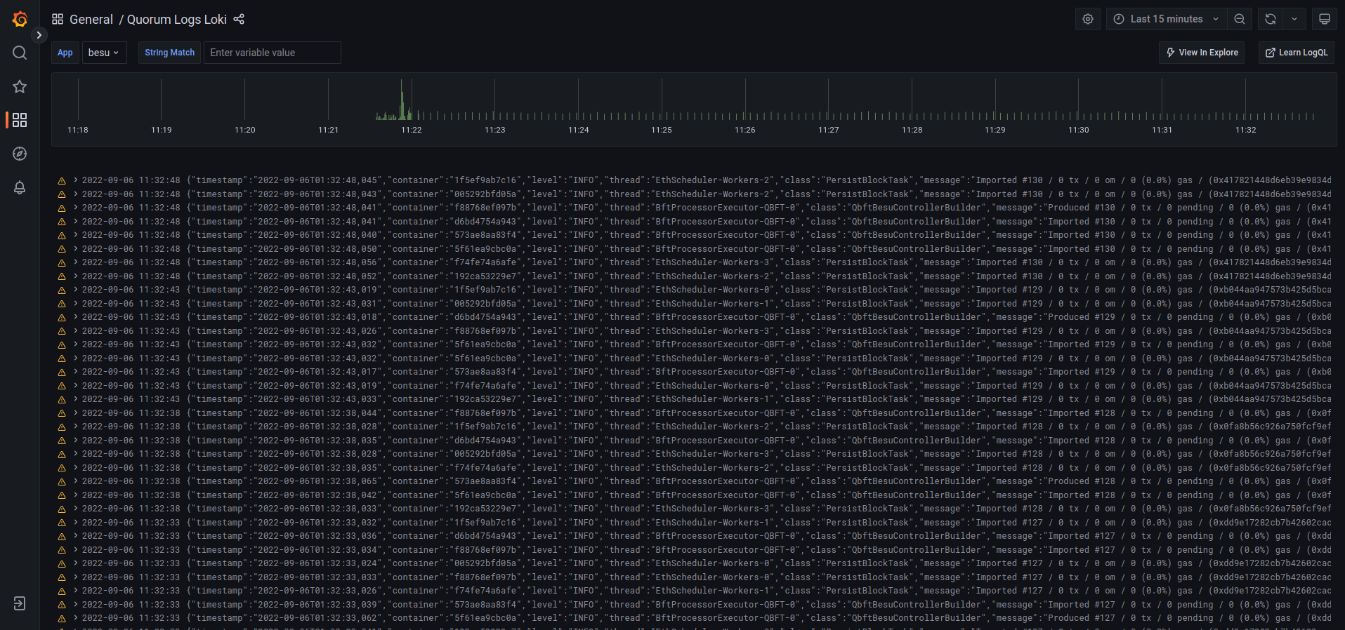 Grafana Loki dashboard screenshot